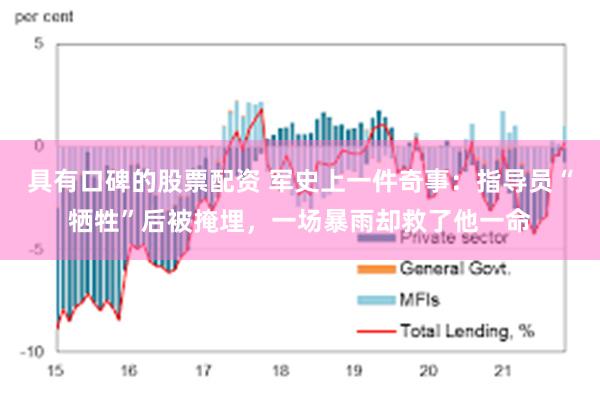 具有口碑的股票配资 军史上一件奇事：指导员“牺牲”后被掩埋，一场暴雨却救了他一命