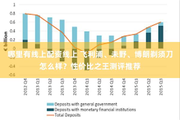 哪里有线上配资线上 飞利浦、未野、博朗剃须刀怎么样？性价比之王测评推荐