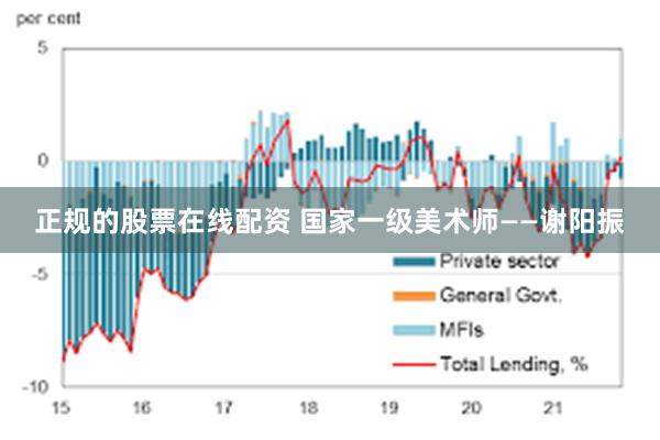 正规的股票在线配资 国家一级美术师——谢阳振