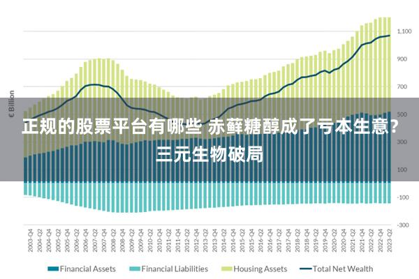 正规的股票平台有哪些 赤藓糖醇成了亏本生意？三元生物破局