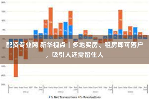 配资专业网 新华视点｜多地买房、租房即可落户，吸引人还需留住人