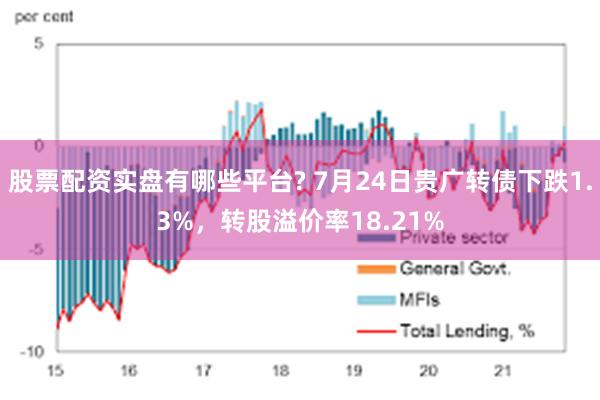 股票配资实盘有哪些平台? 7月24日贵广转债下跌1.3%，转股溢价率18.21%