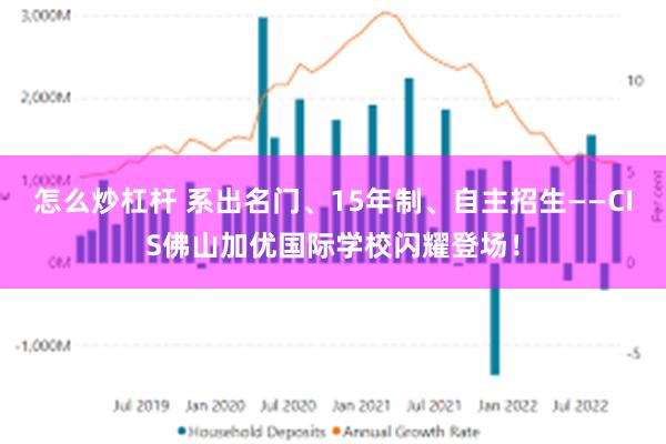 怎么炒杠杆 系出名门、15年制、自主招生——CIS佛山加优国际学校闪耀登场！