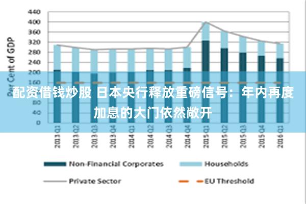 配资借钱炒股 日本央行释放重磅信号：年内再度加息的大门依然敞开