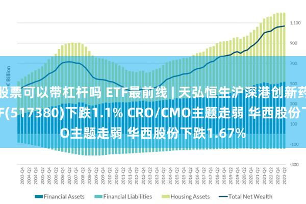 股票可以带杠杆吗 ETF最前线 | 天弘恒生沪深港创新药精选50ETF(517380)下跌1.1% CRO/CMO主题走弱 华西股份下跌1.67%