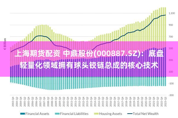 上海期货配资 中鼎股份(000887.SZ)：底盘轻量化领域拥有球头铰链总成的核心技术