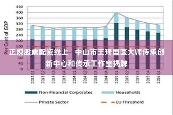 正规股票配资线上   中山市王琦国医大师传承创新中心和传承工作室揭牌