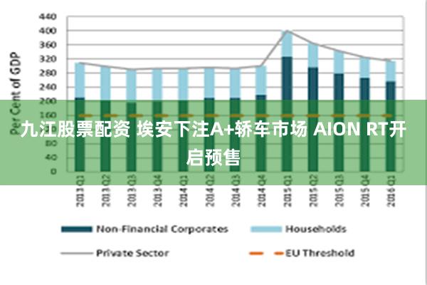 九江股票配资 埃安下注A+轿车市场 AION RT开启预售