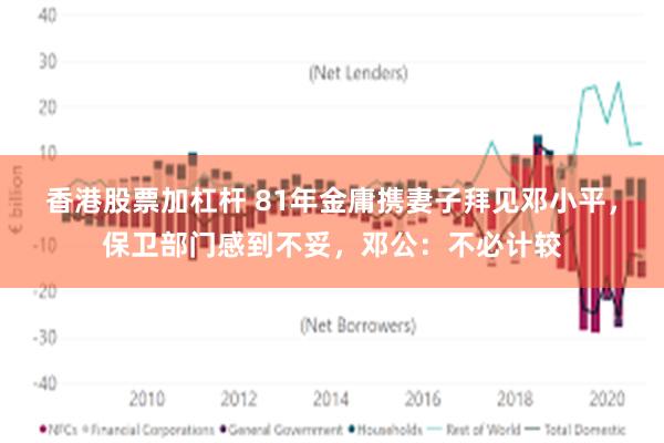 香港股票加杠杆 81年金庸携妻子拜见邓小平，保卫部门感到不妥，邓公：不必计较