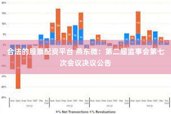 合法的股票配资平台 燕东微：第二届监事会第七次会议决议公告