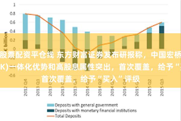 股票配资平仓线 东方财富证券发布研报称，中国宏桥(01378.HK)一体化优势和高股息属性突出，首次覆盖，给予“买入”评级