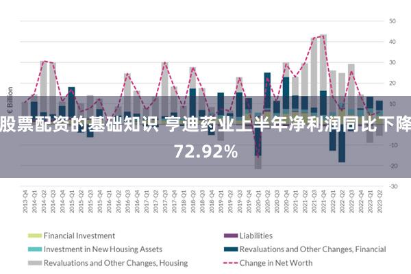 股票配资的基础知识 亨迪药业上半年净利润同比下降72.92%