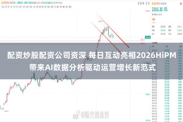 配资炒股配资公司资深 每日互动亮相2026HiPM 带来AI数据分析驱动运营增长新范式
